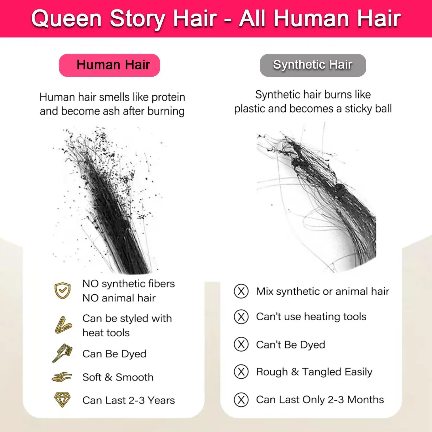 Raw Vietnamese Hair SDD 5x5 Bone Straight HD Lace Wigs Raw Human Hair Wig 200 Density Human Hair Wigs Super Double Drawn