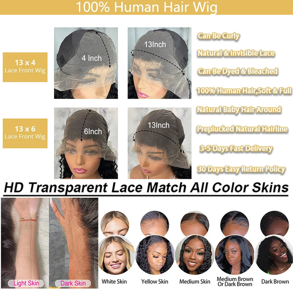 Body Wave 613 Hd Lace Frontal Wig 13x6 Human Hair Wigs 13x4 Transparent Lace Honey Blonde Glueless Wigs For Women 250 Density